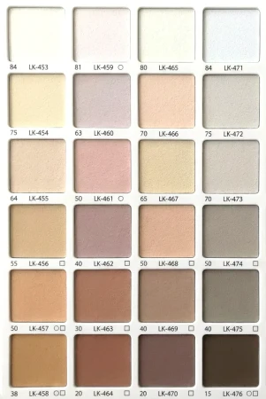 SILMAL ST 10L Silikatowa Krzemianowa Farba Fasadowa LAKMA