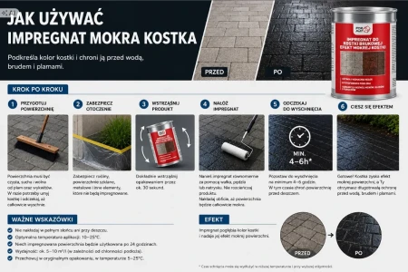 IMPREGNAT 5L  do  Kostki Brukowej MOKRA KOSTKA Ożywia Kolor ROZPUSZCZALNIKOWY