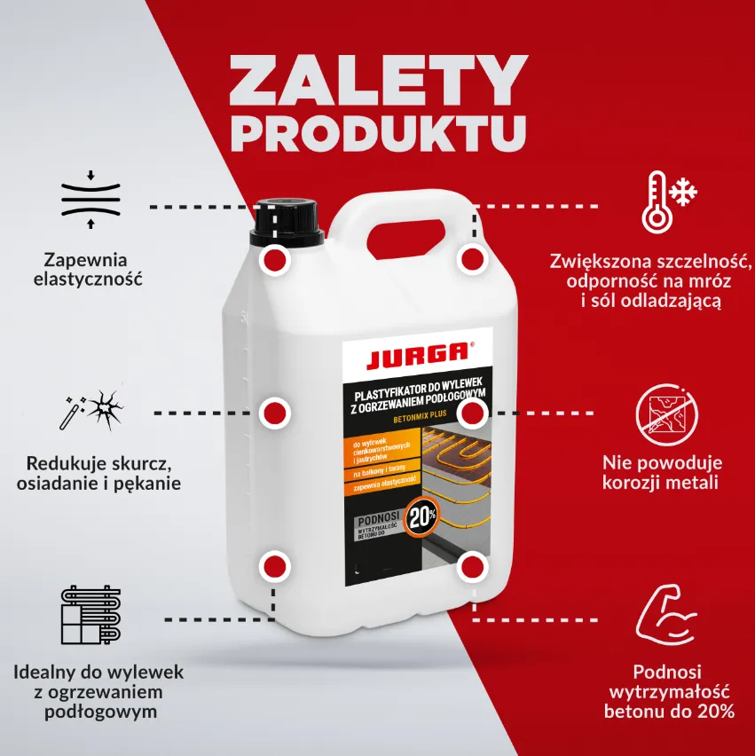 BETONMIX PLUS 5L Plastyfikator DO OGRZEWANIA podłogowego wylewki posadzki JURGA
